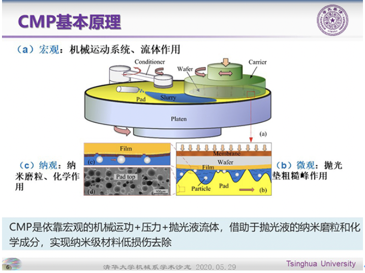1591171409153013411.png 截屏2020-06-03 下午4.02.48.png